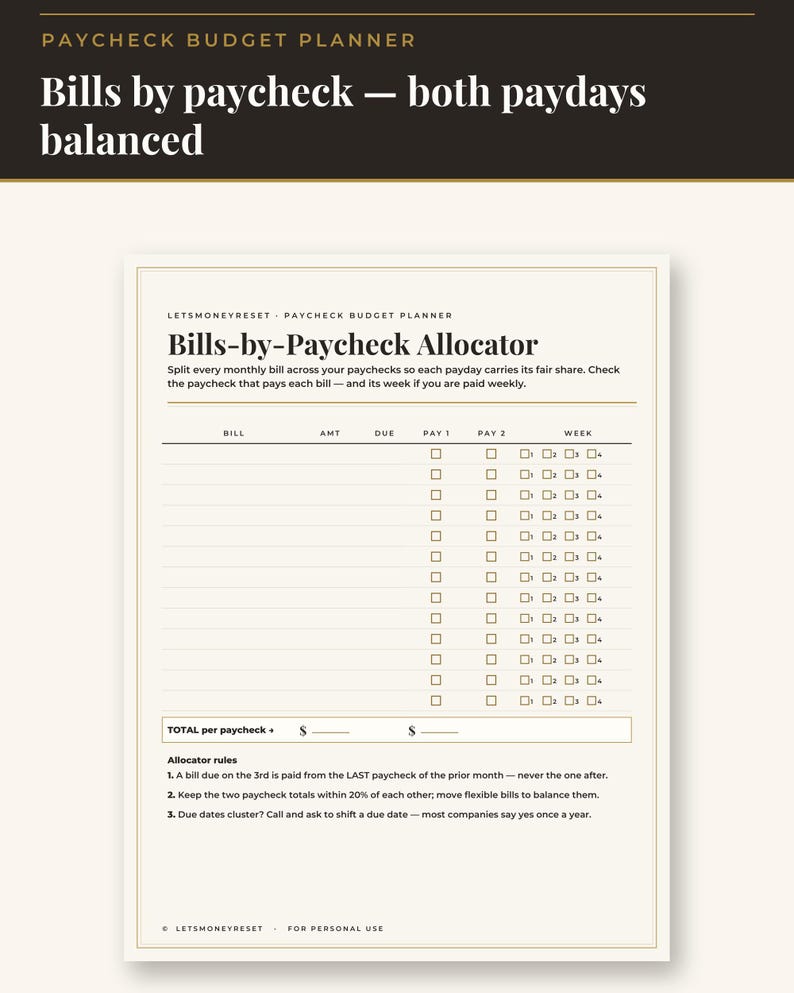 May include: A cream-colored Bills-by-Paycheck Allocator budget planner sheet with black text. It features columns for bill name, amount, due date, and checkboxes for two paychecks and weeks. Includes three allocator rules and a total per paycheck line.