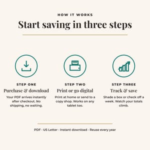 Puede incluir: Un gr&aacute;fico instructivo titulado How it works, Start saving in three steps. Presenta tres iconos circulares de color verde oscuro que representan descarga, impresi&oacute;n y seguimiento. El texto detalla el proceso de compra, descarga, impresi&oacute;n y seguimiento.