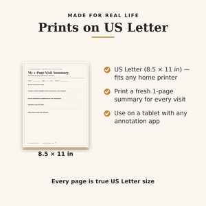 May include: A digital document template titled My 1-Page Visit Summary with fields for name, date, and doctor. The text states Made for Real Life, Prints on US Letter, and 8.5 x 11 in. It includes bullet points about home printing and tablet use.