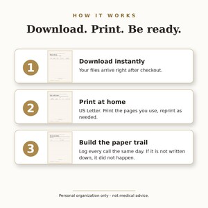 May include: An instructional graphic titled HOW IT WORKS Download. Print. Be ready. It features three numbered steps in gold circles: 1. Download instantly, 2. Print at home on US Letter paper, and 3. Build the paper trail. Includes a disclaimer at the bottom.