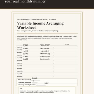 Może przedstawiać: Arkusz planowania nieregularnych dochod&oacute;w dla freelancer&oacute;w zatytułowany Variable Income Averaging Worksheet. Dokument zawiera kolumny na miesiąc, doch&oacute;d brutto i notatki, z wypełnionymi danymi za sześć miesięcy oraz sekcją do obliczeń sumy i średniego miesięcznego dochodu.