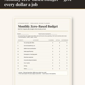 Może przedstawiać: Strona planera budżetu zatytułowana Monthly Zero-Based Budget dla freelancer&oacute;w. Dokument zawiera kolumny dotyczące priorytet&oacute;w, kategorii, planowanych i rzeczywistych wydatk&oacute;w oraz r&oacute;żnic, z wierszami na oszczędności podatkowe i koszty.