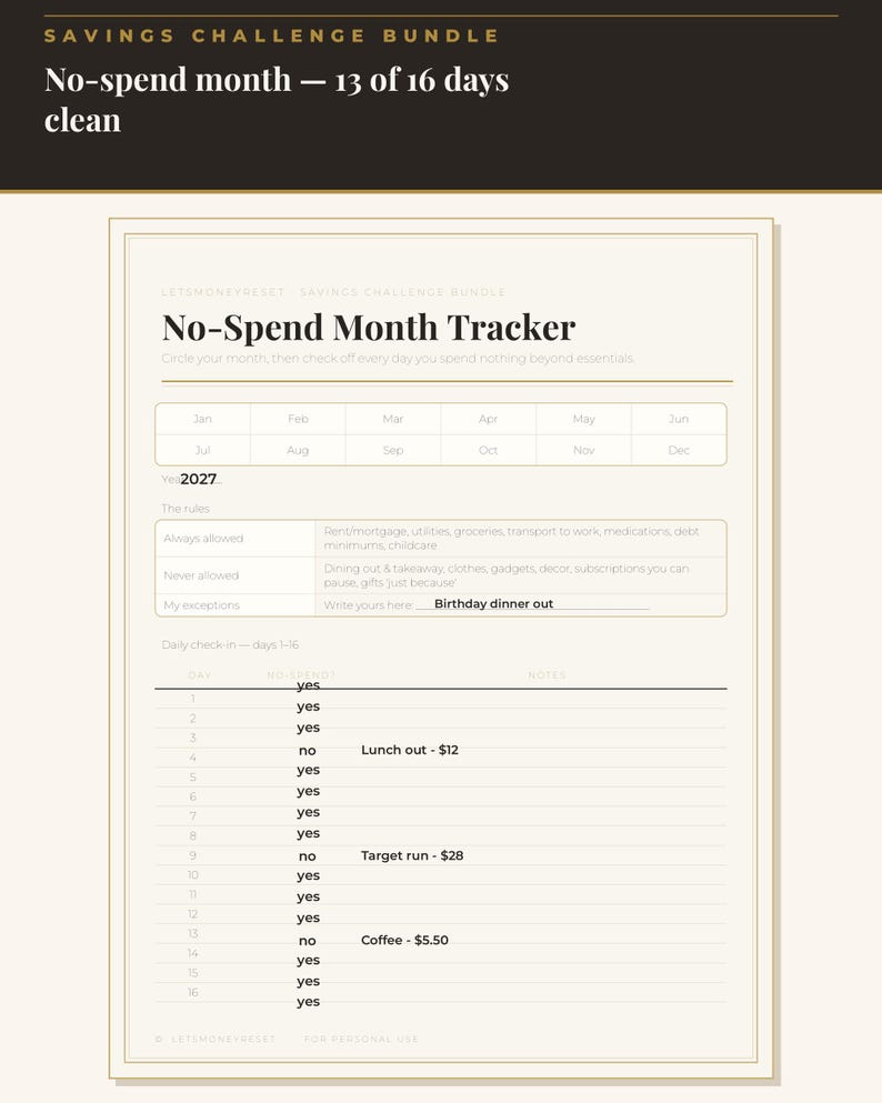Puede incluir: Una hoja de seguimiento No-Spend Month Tracker con fondo crema y texto negro. Incluye secciones para meses, el a&ntilde;o 2027, reglas y una tabla de control diario para 16 d&iacute;as con notas sobre gastos como Lunch out - $12.