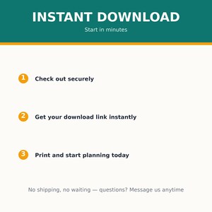 May include: A digital instruction graphic with a teal header reading INSTANT DOWNLOAD Start in minutes. Below, three numbered orange circles list steps: 1 Check out securely, 2 Get your download link instantly, 3 Print and start planning today.