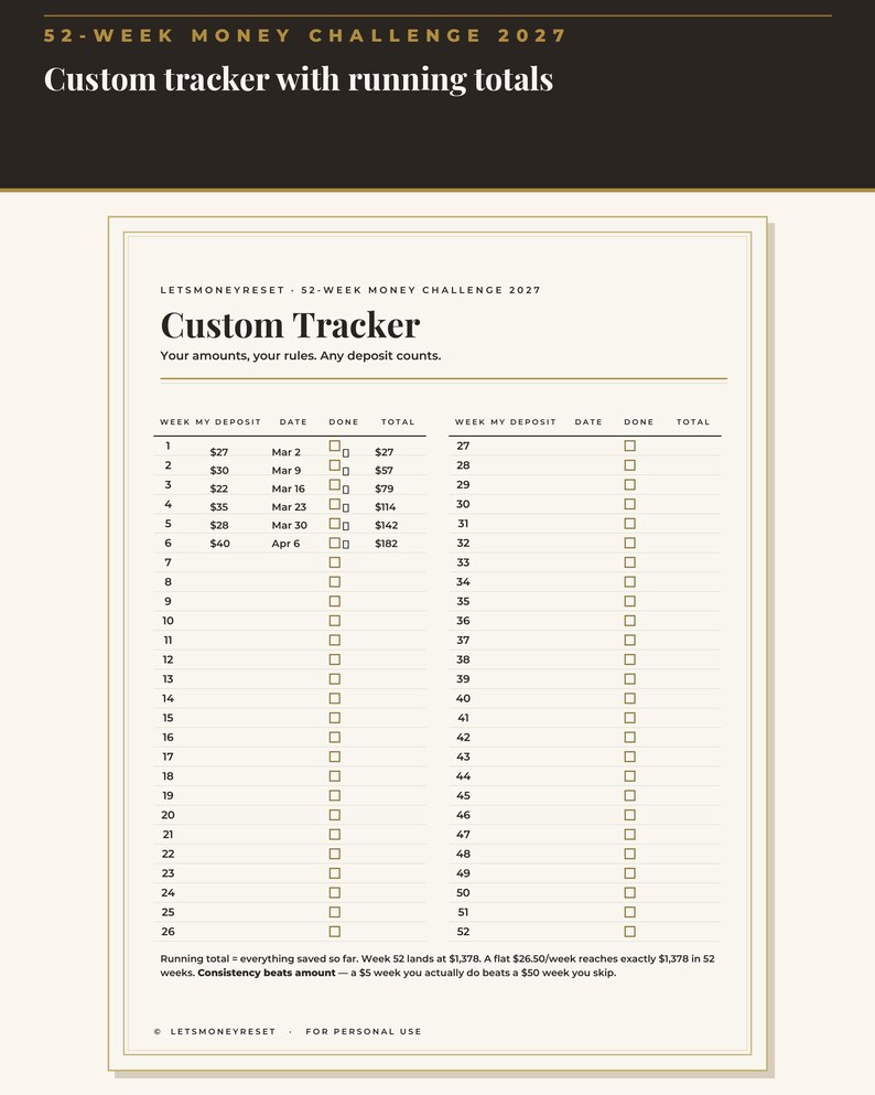 May include: A 52-week money challenge 2027 custom tracker sheet with running totals. The document features columns for week, deposit amount, date, completion checkboxes, and total. It includes the text: 52-WEEK MONEY CHALLENGE 2027, Custom Tracker, and LETSMONEYRESET.