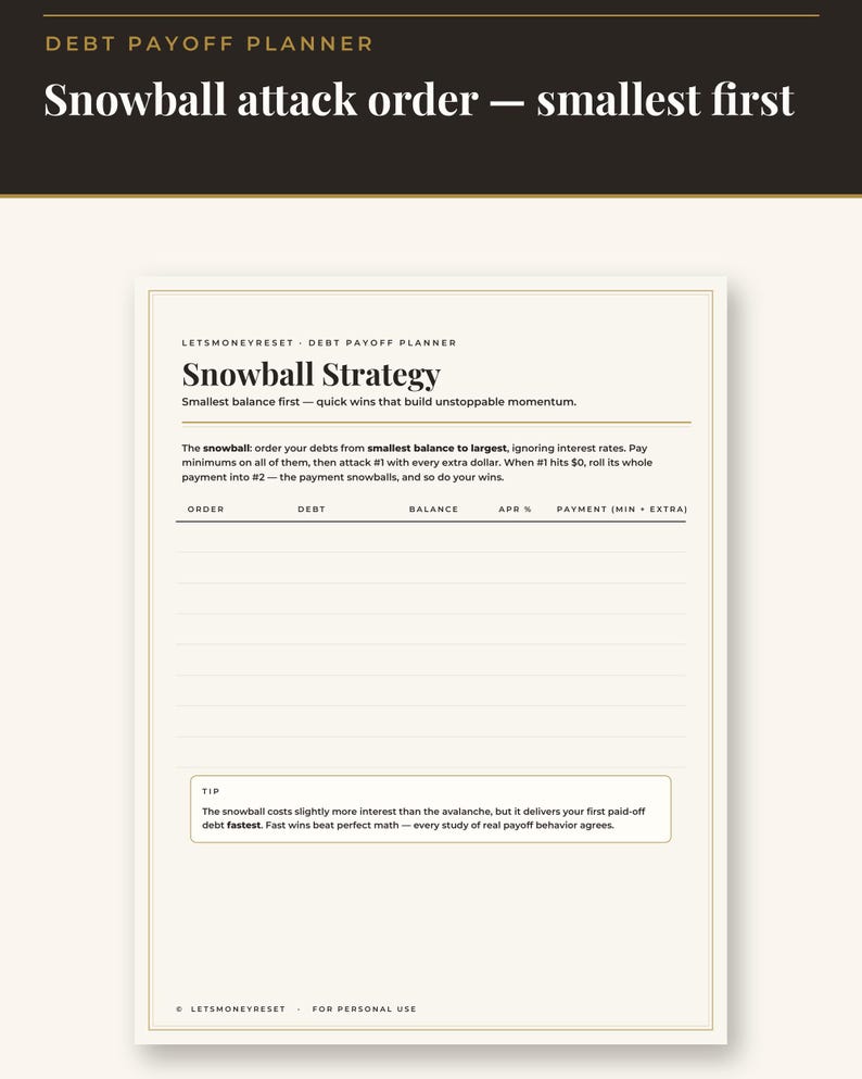 Op de afbeelding: Een pagina van een schuldplanner getiteld Snowball Strategy met een cr&egrave;mekleurige achtergrond en een dunne gouden rand. Het bevat secties voor volgorde, schuld, saldo, rente en betaling, plus een tipvak over de sneeuwbalmethode voor aflossen.