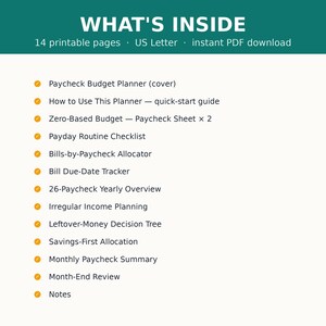 May include: A digital planner document titled WHAT'S INSIDE with 14 printable pages in US Letter size. The list includes a Paycheck Budget Planner, quick-start guide, zero-based budget sheets, checklists, trackers, and various financial summary forms.
