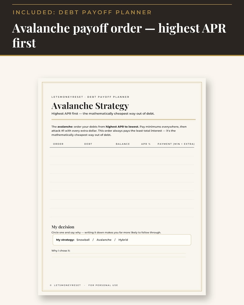 May include: A cream-colored debt payoff planner page titled Avalanche Strategy. It includes sections for debt order, balance, APR, and payment, plus a My decision area with options for Snowball, Avalanche, or Hybrid strategies and space for notes.