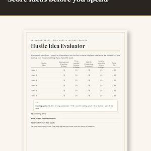 May include: A printed Side Hustle Income Tracker page titled Hustle Idea Evaluator. The document features a table to score six ideas based on startup cost, time needed, skill fit, and income potential, plus sections for winning ideas and testing tips.