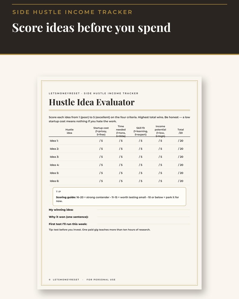 May include: A printed Side Hustle Income Tracker page titled Hustle Idea Evaluator. The document features a table to score six ideas based on startup cost, time needed, skill fit, and income potential, plus sections for winning ideas and testing tips.