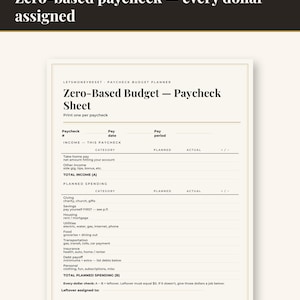 May include: A printable paycheck budget planner sheet with a cream background and black text. The document features sections for income, planned spending, and a zero-based budget calculation. It includes fields for paycheck number, date, and period.