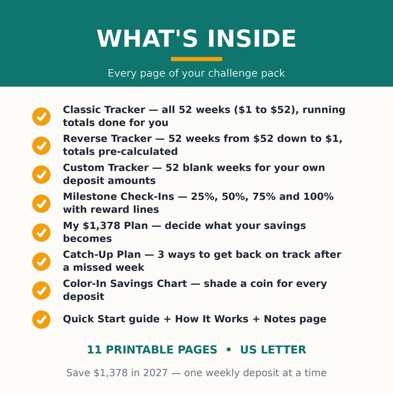 May include: A teal and white informational graphic titled WHAT'S INSIDE listing 11 printable pages for a savings challenge. Features include a Classic Tracker, Reverse Tracker, Custom Tracker, Milestone Check-Ins, My $1,378 Plan, and a Color-In Chart.