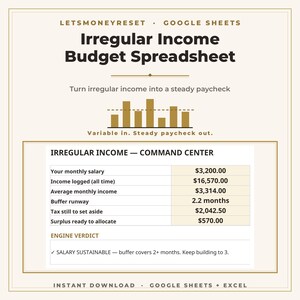 Budgetspreadsheet voor freelancers, planner voor onregelmatige inkomsten in Google Sheets, sjabloon voor een salarisbudget voor jezelf, tracker voor variabele inkomsten