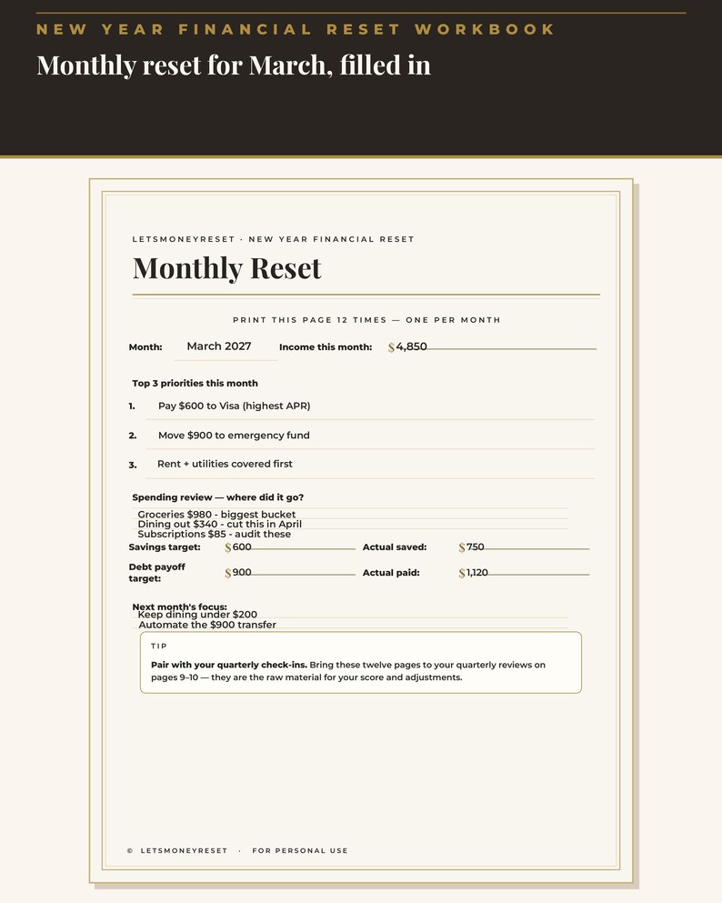 May include: A cream-colored financial workbook page titled Monthly Reset with black text. It includes fields for March 2027, income of $4,850, top three priorities, a spending review, savings targets, debt payoff goals, and a tip for quarterly check-ins.
