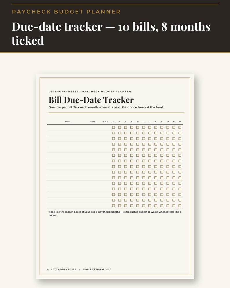 May include: A cream-colored paper sheet titled Bill Due-Date Tracker with columns for bill name, due date, and amount, followed by twelve monthly checkboxes labeled J through D. The header reads LETS MONEY RESET PAYCHECK BUDGET PLANNER.