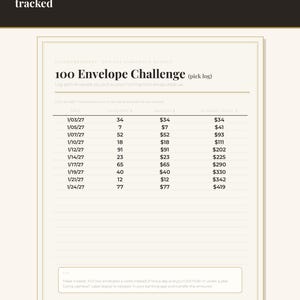 Puede incluir: Una hoja de registro 100 Envelope Challenge con fondo crema y texto oscuro. El documento incluye columnas para fecha, n&uacute;mero de sobre, cantidad y total acumulado, con un cuadro de consejos en la parte inferior para el ahorro.