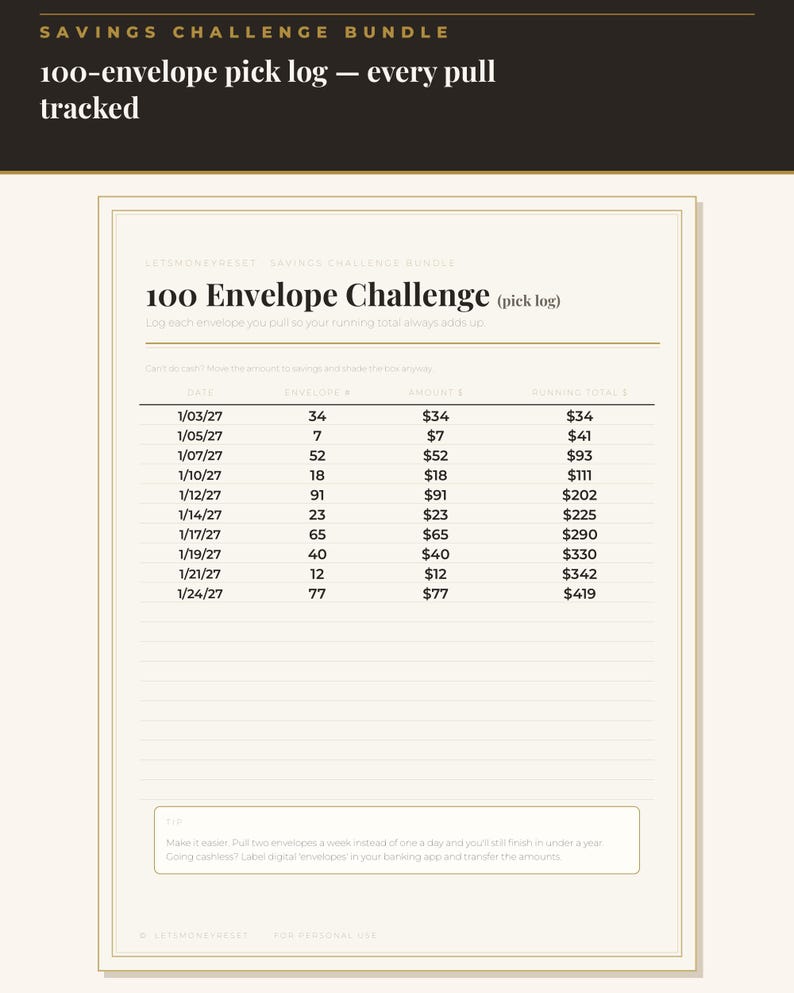 Puede incluir: Una hoja de registro 100 Envelope Challenge con fondo crema y texto oscuro. El documento incluye columnas para fecha, n&uacute;mero de sobre, cantidad y total acumulado, con un cuadro de consejos en la parte inferior para el ahorro.