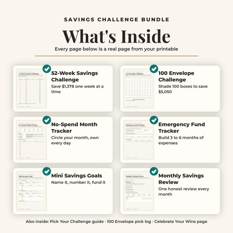 Puede incluir: Una infograf&iacute;a de Savings Challenge Bundle titulada What's Inside, que enumera seis p&aacute;ginas imprimibles: 52-Week Savings Challenge, 100 Envelope Challenge, No-Spend Month Tracker, Emergency Fund Tracker, Mini Savings Goals y Monthly Savings Review.