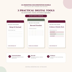 Op de afbeelding: Een co-ouderschap documentatiebundel met drie digitale tools: een communicatielogboek van 16 pagina's, een Excel-werkmap voor dossierbeheer en een 6-pagina tellend bewijslast-prioriteitspakket met tekstkoppen en genummerde secties.