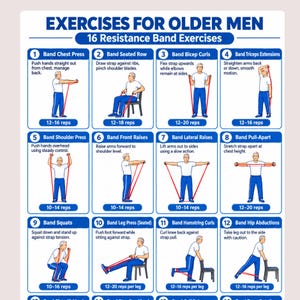 May include: An instructional poster titled EXERCISES FOR OLDER MEN 16 Resistance Band Exercises. It features twelve numbered panels showing illustrations of a person performing various movements with a red resistance band, including reps counts.