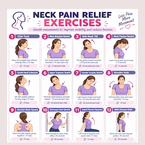 May include: An instructional chart titled NECK PAIN RELIEF EXERCISES featuring twelve numbered illustrations of a person in a purple shirt demonstrating movements to improve mobility, including chin tucks, stretches, and shoulder rolls with text.