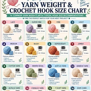 May include: A comprehensive guide chart titled Yarn Weight & Crochet Hook Size Chart, featuring 16 numbered categories of yarn with corresponding balls of yarn, small crochet swatches, and recommended hook sizes in millimeters for each type.