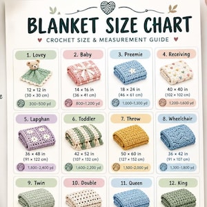 May include: A crochet blanket size chart featuring twelve categories with corresponding images of folded blankets, dimensions in inches and centimetres, and yarn yardage requirements. The chart includes labels from Lovey to King size.