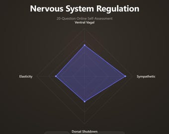 Nervous System Regulation | 20-Question Polyvagal Online Test | Vagus Nerve & Somatic Reset | Instant Personalized AI Report