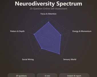 Self-Discovery Bundle | 3 Psychology Self-Assessments | Attachment Style + Neurodiversity Spectrum + Couple Compatibility | AI Reports