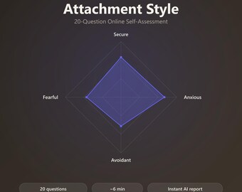 Attachment Style Self-Assessment | 20-Question Online Quiz with Instant Personalized AI Report | Instant Digital Download