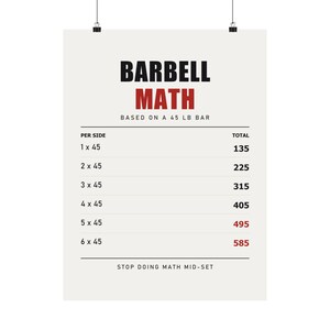 May include: A white wall poster titled BARBELL MATH in black and red text, featuring a weight calculation chart based on a 45 lb bar. The chart lists plate configurations from 1x45 to 6x45 with corresponding totals, ending with the text STOP DOING MATH MID-SET.