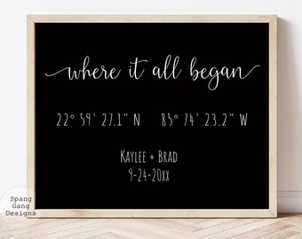 Where It All Began File | PRINTABLE GPS Coordinate Gift | HOME Custom Digital File | Personalized Housewarming Gift | Latitude Longitude