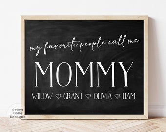 Digital File Wall Art for Mom | DIY Gift For Mother's Day | Printable Home Décor | Mimi Sign | Grandparent Sign | Nana Décor | Wall Art