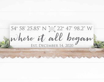 Where it all began | Anniversary Map Coordinates | Custom Map | Anniversary Gift for Boyfriend | Engagement Gift for husband | Wedding Gift