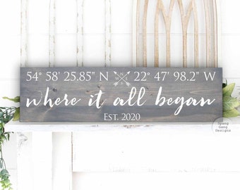 Where it All Began Sign | Coordinates Wedding Gift | Anniversary Gift | Wedding Gifts Anniversary Gifts for Husband | Engagement Gift Wife