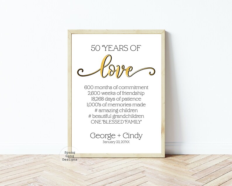 DIY Printable 50th Wedding Anniversary Gift for Wife Etsy