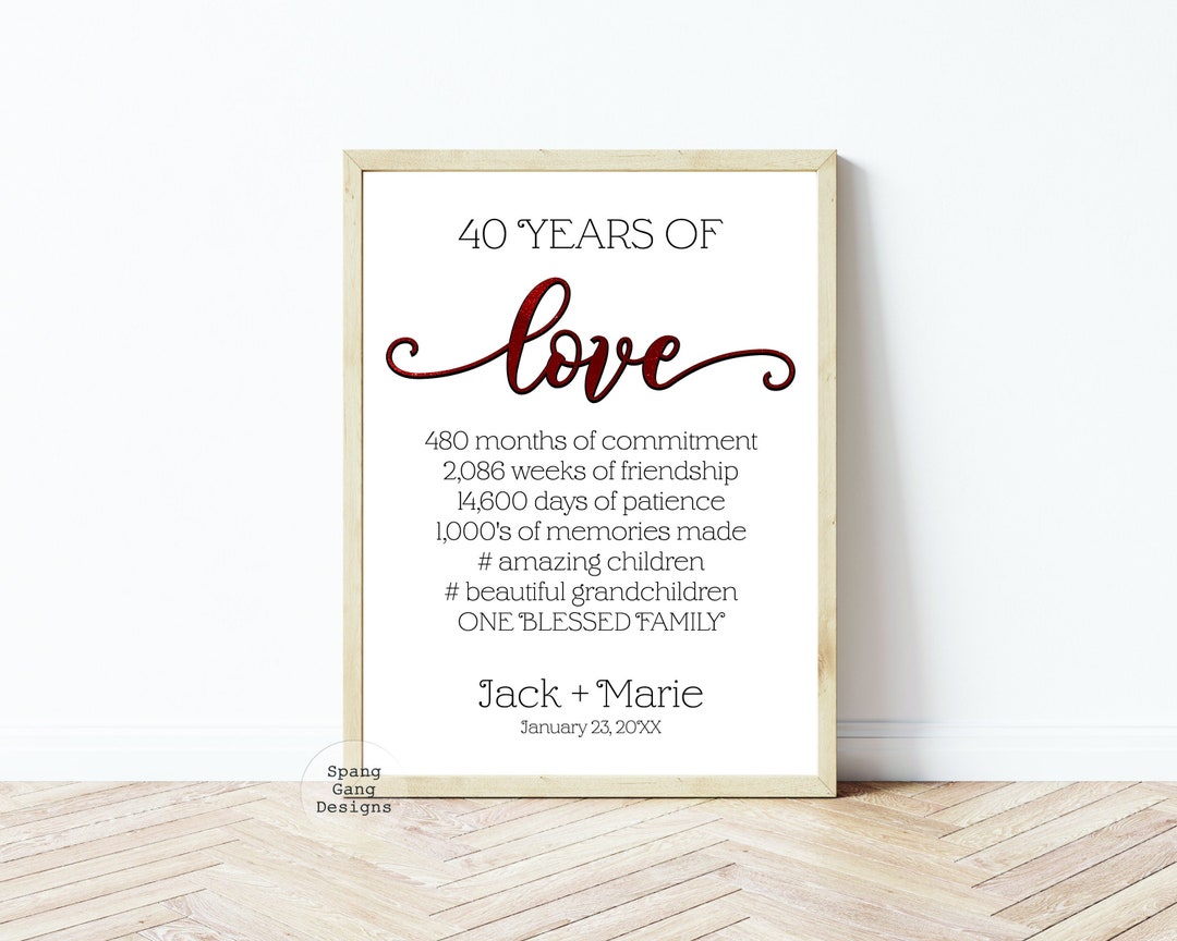 DIY Printable 40th Wedding Anniversary Gift for Wife Anniversary Gift ...