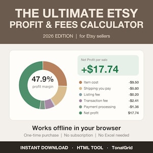 May include: The Ultimate Etsy Profit & Fees Calculator 2026 Edition for Etsy sellers. A digital tool interface showing a 47.9% profit margin donut chart, a net profit of +$17.74, and a breakdown of item cost, shipping, and various Etsy fees.