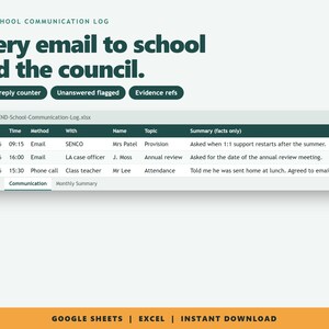May include: A digital school communication log template featuring a spreadsheet interface with columns for date, time, method, contact, name, topic, and summary. The header text reads SEND School Communication Log and Every email to school and the council.