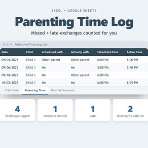 Peut inclure: Un journal de temps parental num&eacute;rique pour Excel et Google Sheets. L'interface affiche un tableau avec des colonnes pour la date, l'enfant, le parent pr&eacute;vu et r&eacute;el, et les heures. Sous le tableau, quatre bo&icirc;tes r&eacute;capitulatives indiquent les totaux des &eacute;changes, des visites manqu&eacute;es ou refus&eacute;es, des retards et des nuit&eacute;es.