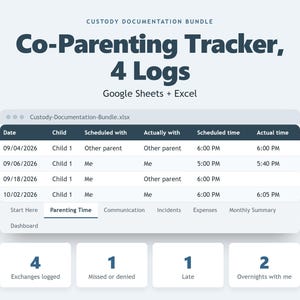 May include: A digital co-parenting tracker bundle for Google Sheets and Excel featuring a spreadsheet interface with columns for date, child, scheduled and actual time. Below are four summary boxes displaying statistics for exchanges, missed visits, late arrivals, and overnights.