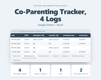 Peut inclure: Un ensemble de suivi de coparentalité numérique pour Google Sheets et Excel présentant une interface de feuille de calcul avec des colonnes pour la date, l'enfant, l'heure prévue et réelle. Quatre cases résument les échanges, les visites manquées, les retards et les nuitées.