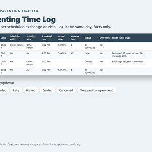 Peut inclure: Un mod&egrave;le num&eacute;rique de journal de temps parental avec un tableau &agrave; en-t&ecirc;te sombre comprenant des colonnes pour la date, l'enfant, les participants, les heures, le statut, la nuit, les notes et les preuves. Un menu d&eacute;roulant est inclus.