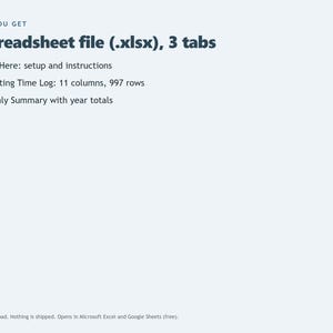 Peut inclure: Un fichier tableur au format .xlsx comprenant trois onglets. Le texte indique : WHAT YOU GET, 1 spreadsheet file (.xlsx), 3 tabs, Start Here: setup and instructions, Parenting Time Log: 11 columns, 997 rows, Monthly Summary with year totals.