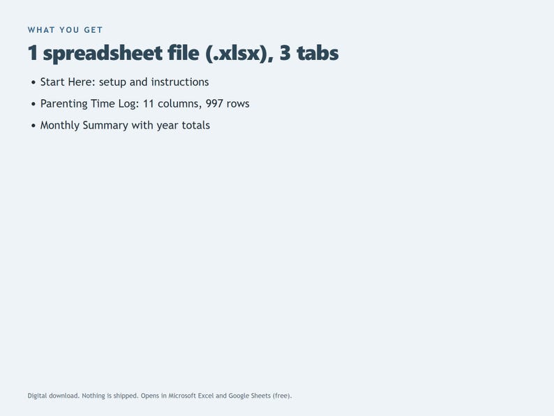Peut inclure: Un fichier tableur au format .xlsx comprenant trois onglets. Le texte indique : WHAT YOU GET, 1 spreadsheet file (.xlsx), 3 tabs, Start Here: setup and instructions, Parenting Time Log: 11 columns, 997 rows, Monthly Summary with year totals.
