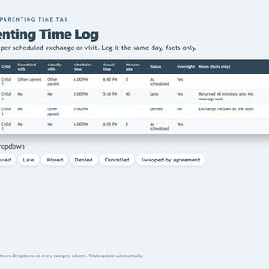 May include: A Parenting Time Log digital template featuring a dark header table with columns for date, child, scheduled and actual participants, times, status, overnight, notes, and evidence. Below, a status dropdown menu lists options.