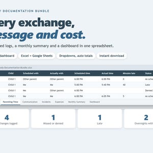 May include: A digital custody documentation bundle spreadsheet featuring the text Custody Documentation Bundle, Every exchange, message and cost. It includes four linked logs, a monthly summary, a dashboard, and data tables for tracking parenting time.