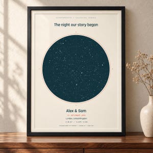 Puede incluir: Una lámina enmarcada de un mapa estelar con un cielo nocturno circular azul oscuro y estrellas blancas. El texto dice: The night our story began, Alex & Sam, 19 SEPTEMBER 2020, London, United Kingdom, 21:00 BST / 51.507N 0.128W, y otro texto pequeño.