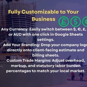 May include: A digital graphic featuring the text Fully Customizable to Your Business with green currency icons for the pound, dollar, and euro. It lists features including currency switching, branding options, and custom trade margin adjustments.