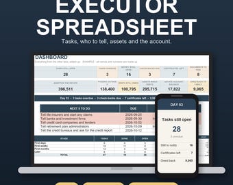 Op de afbeelding: Een digitaal spreadsheet voor executeurs voor Microsoft Excel en Google Sheets, weergegeven op een laptop- en smartphonescherm. De interface toont een dashboard met takenlijsten en numerieke gegevens voor vermogensbeheer.